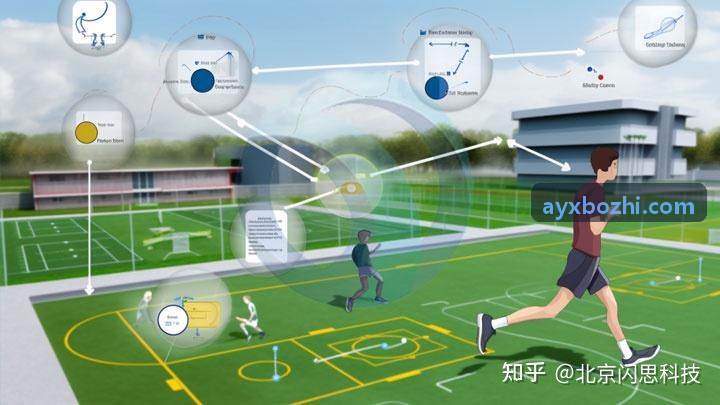 校园足球转播标准化指南配图